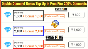 Free fire diamond top up hack 2021: Games Kharido Free Fire Game Kharido Com Game Kharido Com Free Fire Gameskharido In Free Fire Youtube