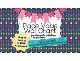 place value wall chart with decimals and billions gem tones