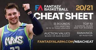 2020 Fantasy Basketball Draft Guide Ultimate Cheat Sheet Fantasy Alarm