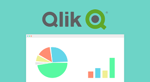 Connecting Qlik Sense To Obiee Subject Areas Bi Connector Qlik sense managing data with the data manager. connecting qlik sense to obiee subject