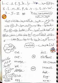 شرح الحروف المتحركة في اللغة الإنجليزية معلمو ومعلمات الوطن العربي Facebook
