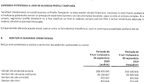We did not find results for: Https Investors Teraplast Ro Wp Content Uploads 2020 10 Teraplast Situatii Financiare Auditate 30 09 2020 Romanian Only 1 Pdf
