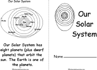 Planets Zoom Astronomy