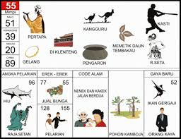 Jan 15, 2020 · kode alam nemu uang kertas tentu saja akan berbeda dengan mimpi punya uang banyak di dompet atau mimpi uang palsu maupun erek erek dapat uang kertas dsb. Buku Mimpi 2d Bergambar Abjad Terlengkap
