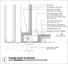 If you're ready to say goodbye to your old shower caddies and messy storage racks. 5 Important Details For Modern Shower Design Build Blog