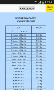 We did not find results for: Updated Kalkulator Tabel Berat Besi Adfree Android App Download 2021