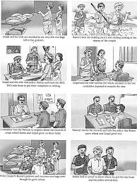 Sometimes when we order a product and it is received defective then we write the letter to the related person or company, complaining about the product. Jee Main Jee Advanced Cbse Neet Iit Free Study Packages Test Papers Counselling Ask Experts Studyadda Com