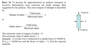 It allows the business to analyze the profit cushion and make changes to the product mix before making losses. Bars 2a To Account For Approximations In Analysis Chegg Com