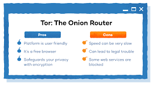 Chrome a mistake bar will appear at the download of your system window which will remember your download. Tor Vs Vpn What They Do And Which Is Better Panda Security