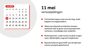 Stap 5 van het openingsplan anp het kabinet was eigenlijk van plan om stap 5 op 21 juli te nemen. Zo Ziet De Versoepeling Van De Coronamaatregelen Er In De Komende Maanden Uit Nos