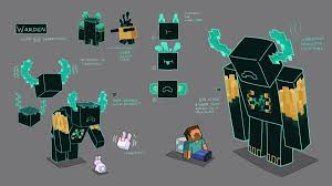 Comparing axolotl breeding to turtles, the single exception to minecraft breeding rules, seems strange. How To Draw Minecraft Warden Novocom Top