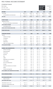 Nevertheless, here is a sample of the interim financial statement template. Pro Forma Financial Statements Smartsheet