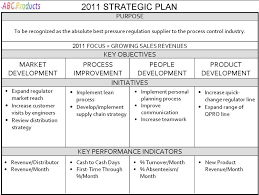 Go To Market Strategy Startup Google Search Strategic Planning Template One Page Business Plan Business Plan Template Free