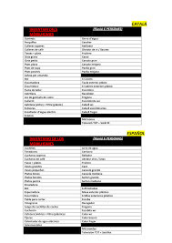 Check spelling or type a new query. 2