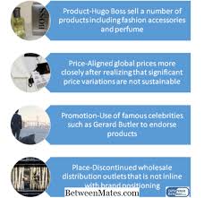 Campuran pemasaran bagi produk kereta. Perbezaan Antara Pemasaran Dan Pembangunan Perniagaan Pemasaran Vs Pembangunan Perniagaan 2021 Perniagaan