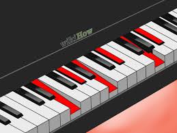 Articoli, sheet music, music and transcriptions for piano, didattica pianistica. Come Comporre Musica Al Pianoforte 14 Passaggi