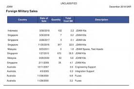 John wiley & son ltd. Peta Minda Rancangan Malaysia Ke 11