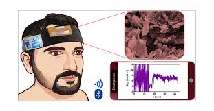 Wearable Potentiometric Sensor Based