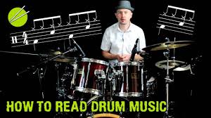 How to read drum music notation. How To Read Drum Music Beginner S Guide