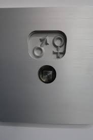 Image result for female sex sign