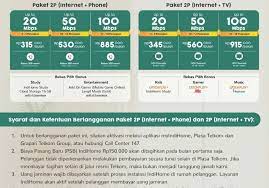 Setting pppoe lengkap hingga sukses integrasi jaringan ke home client wifi ( client rumahan ). Langganan Wifi Ke Tempat Yang Belum Terjanggau Fiber Optik Facebook Fiber Optik Atau Serat Optik Menjadi Salah Satu Komponen Yang Cukup Populer Dalam Dunia Telekomunikasi Belakangan Ini Amantessobrenaturais