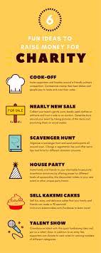 So far we've helped raise £14,914,990! How To Raise Money For Charity Online Arxiusarquitectura