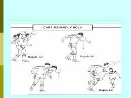 Kemahiran dalam bola baling ?v=rmxnbkhrzju ?v=mwy4_em4nmc hantaran. Asas Permainan Bola Sepak