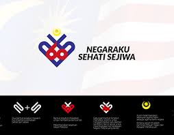 Buy this design or create your own original keep calm design now. Sehati Sejiwa Projects Photos Videos Logos Illustrations And Branding On Behance