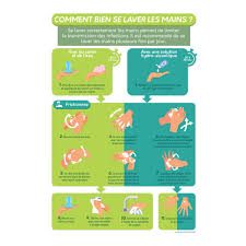 Epingle Sur Pandemie Confinement Signaletique