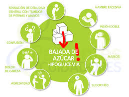 Resultado de imagen para hipoglicemia