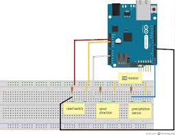 Arduino Weatherstation