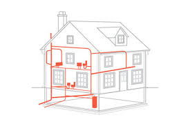 A plumber will answer you now! From The Ground Up Plumbing This Old House
