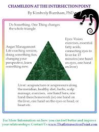 Pin On Third Culture Kids Global Nomads Corporate Brats