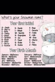 Fun Easy Craft Whats Your Snowman Name Snowman Name Birthday Scenario