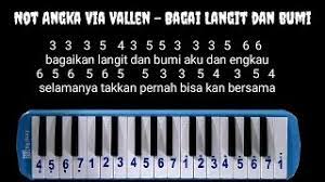 Not Pianika Via Vallen Bagai Langit Dan Bumi Youtube