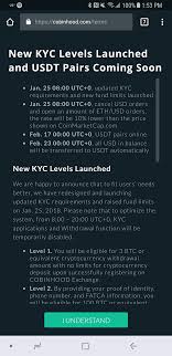 The maker/taker fees start at 0.2% of the trade value, and the fees will get lowered if you stake more cro tokens and increase your trading volume. Withdrawal Bittrex Tether Reserved Hitbtc Reddit Review Royal Home Decor