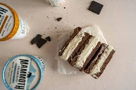 5 ice cream brands you can eat on the keto diet (really). The Best Keto Ice Cream Sandwich Creamy And Delicious Ketoconnect