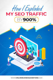 How I Increased Organic Search Traffic By 900 In 2020 Seo For Beginners Traffic Marketing Strategy Social Media