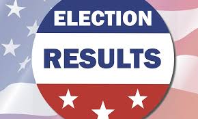 Unofficial Election Results 2020 Santa Clara City Council Sunnyvale Mayor Sunnyvale City Council School Board More The Silicon Valley Voice