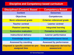 Educational consultant in nairobi, kenya. Competency Based Curriculum Importance Challenges Of Implementation