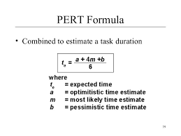 Software Project Mangmement Lecture 5