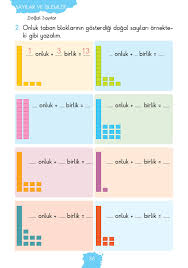 1 Sinif Konu Anlatim Matematik Fasikulleri Matematik Temel Matematik 1 Sinif Matematik