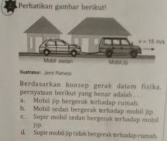 Mulailah dengan membuat sketsa persegi panjang. Perhatikan Gambar Berikut Berdasarkan Konsep Gerak Dalam Fisika Pernyataan Berikut Yang Benar Brainly Co Id