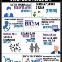 Bagi anda yang sedang ingin bekerja anda bisa mendaftarkan sekarang juga dengan mengisi formulir. Petronas Ict Sdn Bhd Kuantan Pahang