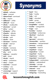 360 Synonyms Words List In English Lessons For English English Vocabulary Words Good Vocabulary Words Interesting English Words