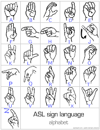 The asl study app will help you learn 450 daily life conversational sentences and more than 8,500 common words in sign language. Beginner Words In Asl