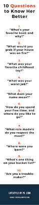 Good questions are like kindling. 17 Essential Questions You Must Ask Your Online Match Before Meeting Them Irl