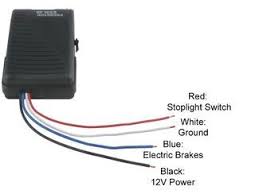 .prodigy p2 brake controller in my model x. What Is The Difference Between The Tekonsha Prodigy P2 And The P3 Brake Controllers Etrailer Com