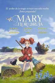 Ver y descargar películas y series en latino, español, subtitulado e ingles, los últimos estrenos en la mejor calidad hd sin cortes. Pelicula Harry Potter Y El Misterio Del Principe 2009 Online Completa Cuevana