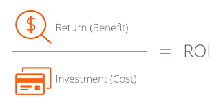 When you have formulae in a range of cells and these cells include blanks, the formula will return for the empty cells. Roi Formula Calculation And Examples Of Return On Investment